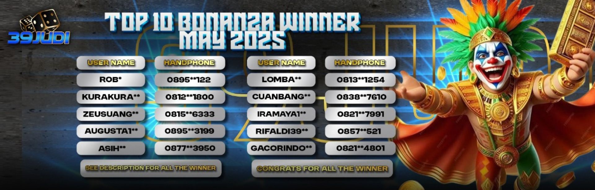 PEMENANG REWARD BIG BONANZA MEI