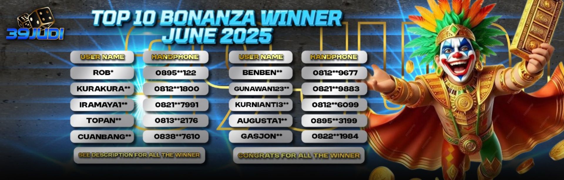PEMENANG REWARD BIG BONANZA JUNI