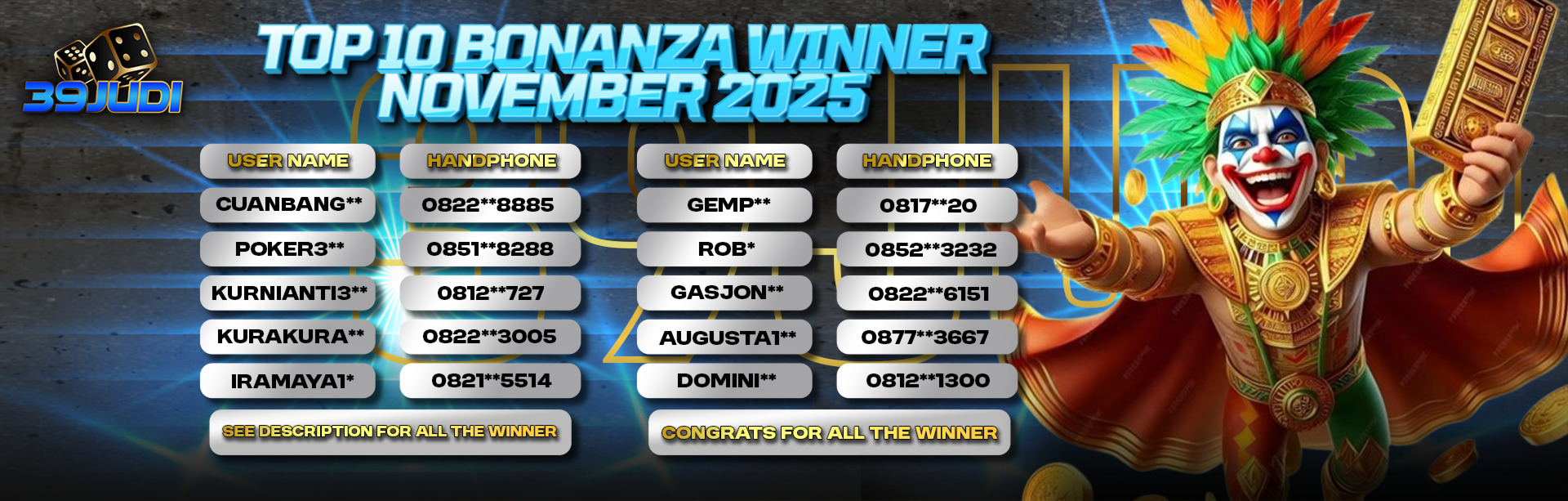 PEMENANG REWARD BIG BONANZA NOVEMBER