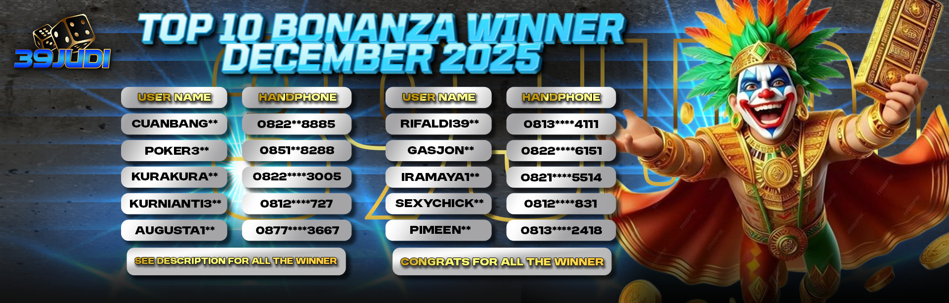 PEMENANG REWARD BIG BONANZA DESEMBER
