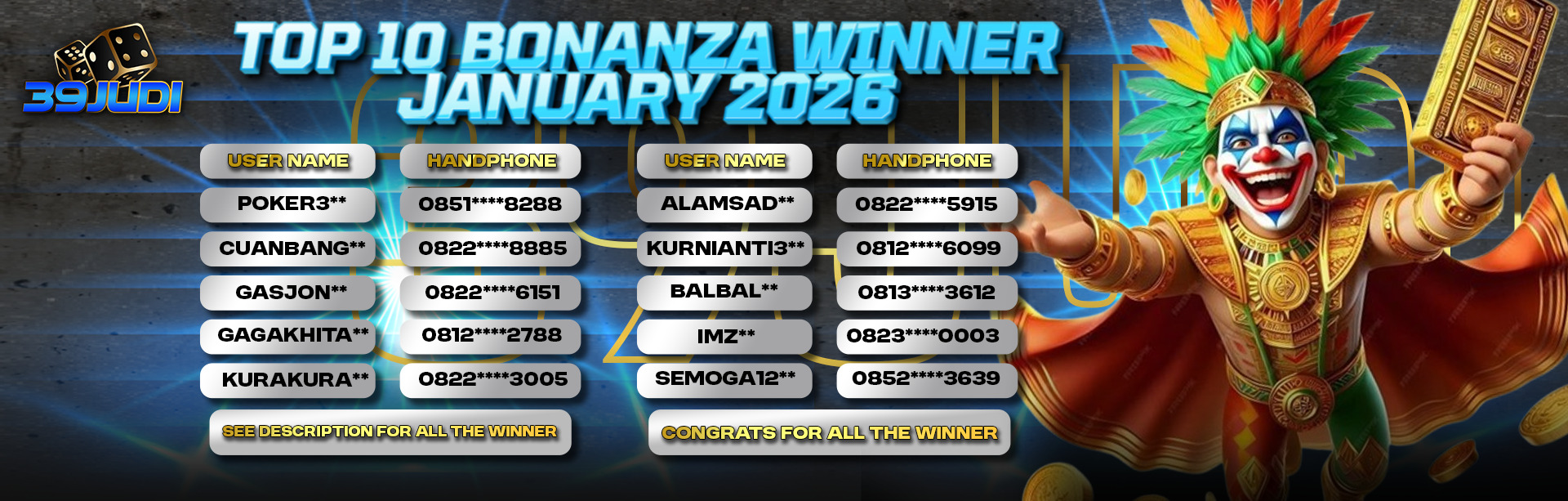 PEMENANG REWARD BIG BONANZA JANUARI 2026