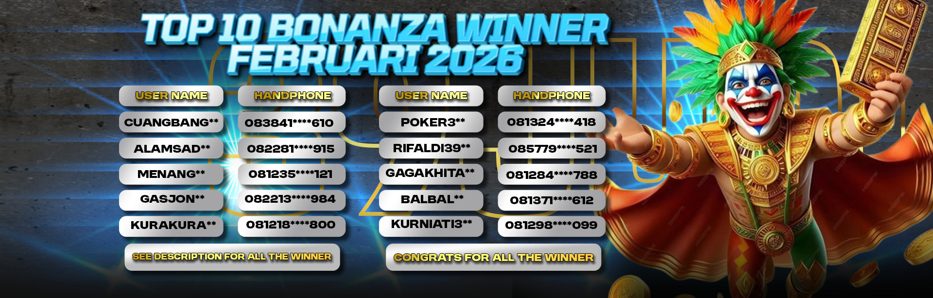 PEMENANG REWARD BIG BONANZA FEBRUARI 2026