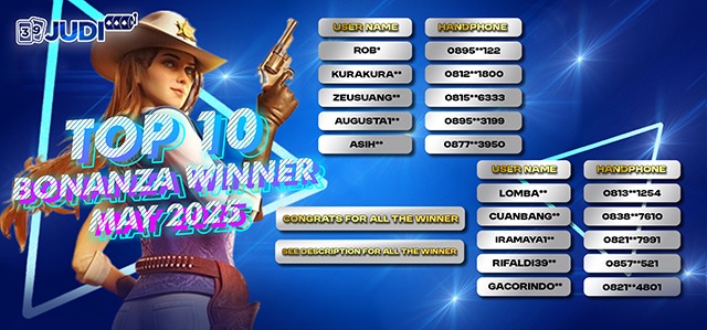 PEMENANG REWARD BIG BONANZA MEI