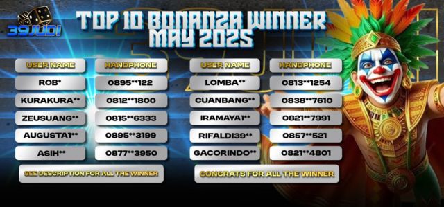 PEMENANG REWARD BIG BONANZA MEI