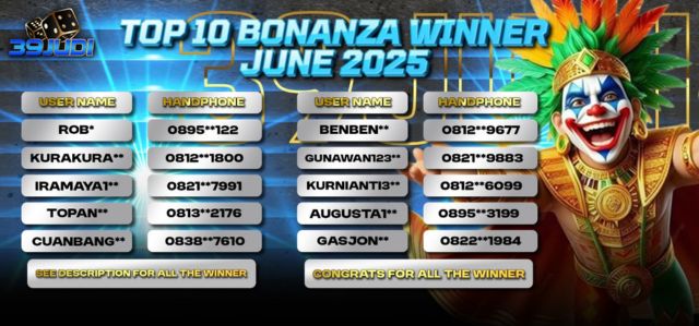 PEMENANG REWARD BIG BONANZA JUNI
