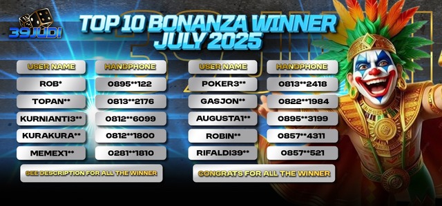 PEMENANG REWARD BIG BONANZA JULI