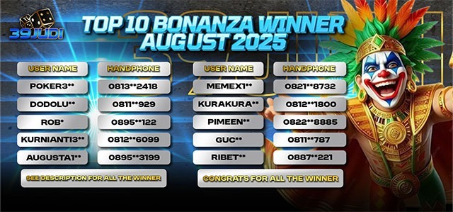 PEMENANG REWARD BIG BONANZA AGUSTUS