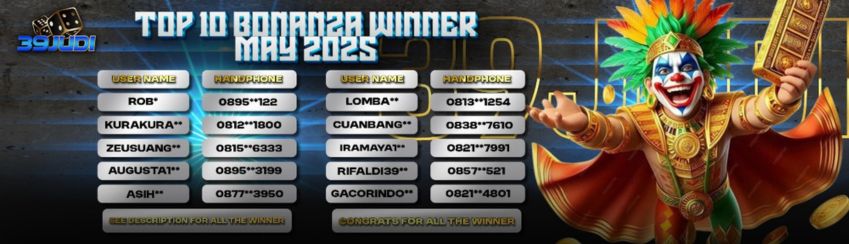 PEMENANG BIG BONANZA REWARD MEI 2025